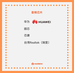 揭秘國(guó)產(chǎn)音頻芯片：應(yīng)用場(chǎng)景、未來(lái)前景和價(jià)格大比拼