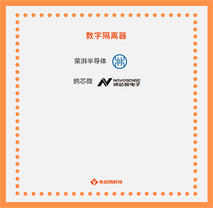 國產數字隔離器：應用場景、發展前景和型號