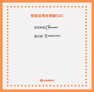了解智能應用處理器SOC，掌握未來科技發展趨勢