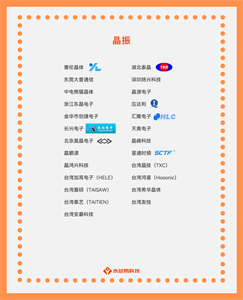 國產(chǎn)晶振公司有哪些？晶振的應(yīng)用場景和作用是什么？