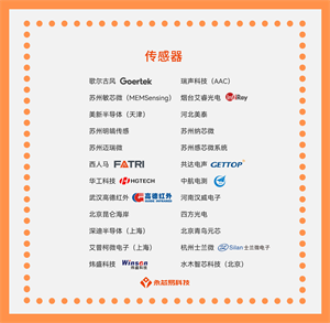 探索國產傳感器：應用場景、發展前景、價格對比