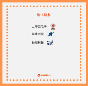 國產IC芯片測試設備：揭秘應用場景和發展前景