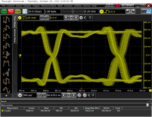 【新品發(fā)布】川土微電子推出高性能1000M數(shù)字隔離器CA-IS303xT