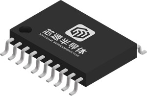 武漢芯源CW32L083如何實現AUTOTRIM時鐘校準？