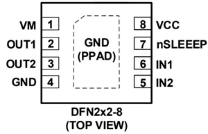 中微愛芯低壓單/雙通道H橋驅動AiP6133/AiP6137/AiP6138的介紹